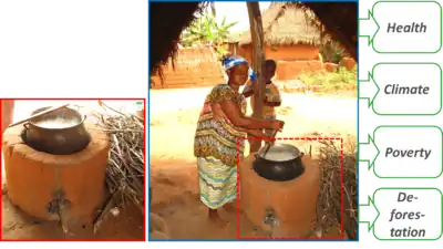 Contextualising the performance assessment.png