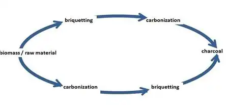 Figure 6 Reference missing.jpg