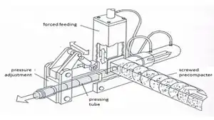 Figure 6b piston presses.jpg