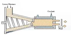 Figure 7a screw presses.jpg