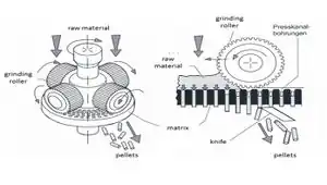 Figure 8a pan grinders.jpg