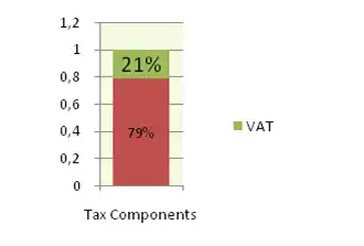 GIZ IFP2012 Argentina2.png