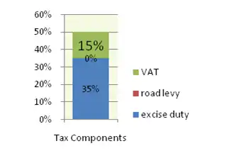 GIZ IFP2012 Barbados2.png