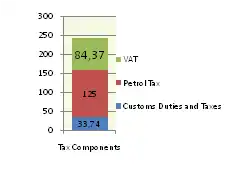 GIZ IFP2012 Burkina Faso2.png