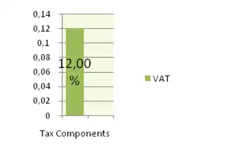 GIZ IFP2012 Ecuador2.png