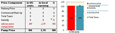 GIZ IFP2012 Grenada1.png