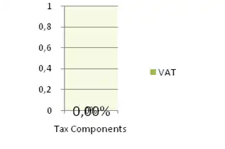 GIZ IFP2012 Grenada2.png