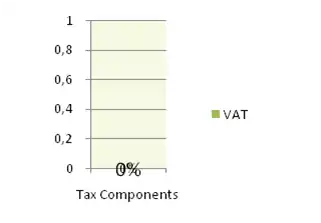 GIZ IFP2012 Guyana2.png