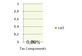 GIZ IFP2012 Haiti2.png