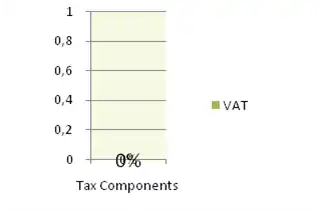 GIZ IFP2012 Honduras2.png