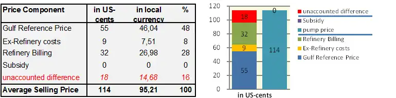GIZ IFP2012 Jamaica1.png
