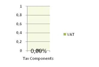 GIZ IFP2012 Jamaica2.png