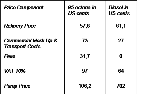 GIZ IFP2012 Lebanon1.png