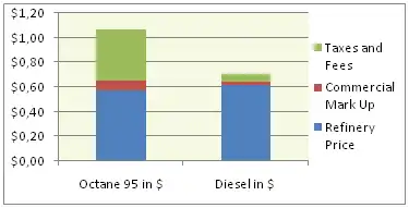 GIZ IFP2012 Lebanon2.png