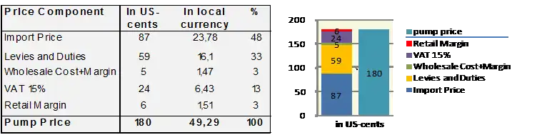 GIZ IFP2012 Mauritius1.png