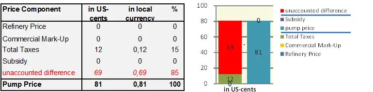 GIZ IFP2012 Mexico1.png