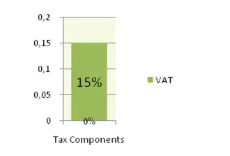 GIZ IFP2012 Mexico2.png