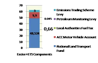 GIZ IFP2012 New Zealand2.png