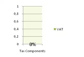 GIZ IFP2012 Nicaragua2.png