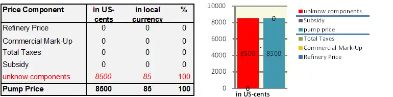 GIZ IFP2012 Panama1.png