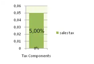GIZ IFP2012 Panama2.png