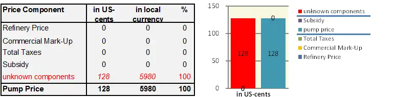 GIZ IFP2012 Paraguay1.png