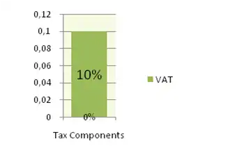 GIZ IFP2012 Paraguay2.png