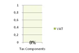 GIZ IFP2012 Suriname2.png