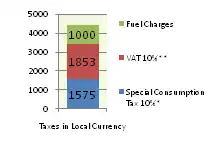 GIZ IFP2012 Vietnam2.png