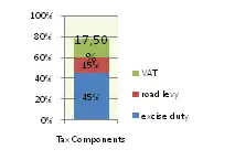 GIZ IFP2012 Zambia2.png