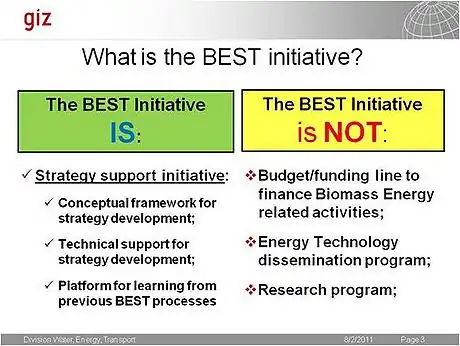 GIZ What is the BEST initiative.jpg
