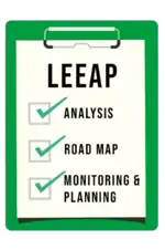 LEAP-Checklist.png