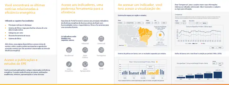 Portal de eficiência EPE página 2 Flyer.png