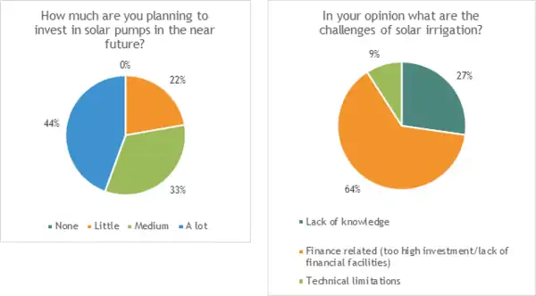 SPIS in Mozambique 22.png