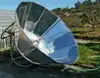 Solar Thermal Pumps.jpg