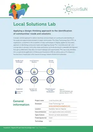 Peoplesun Casestudy 2 CTH.pdf