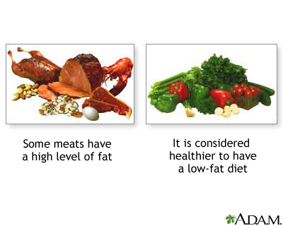 Healthy diet Healthy diet
