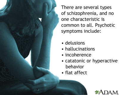 Schizophrenia Schizophrenia