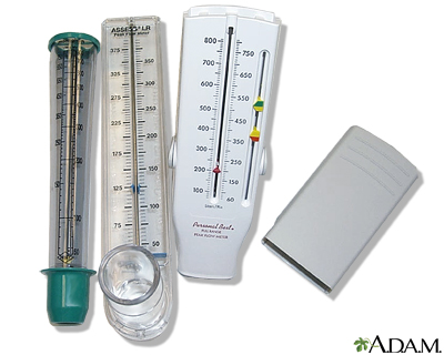 Peak flow meter use - Series - Part one