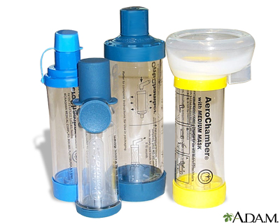 Spacer use - Series - Part one Spacer use - Series - Part one