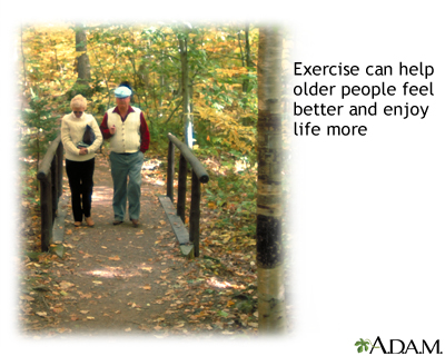 Exercise and age Exercise and age