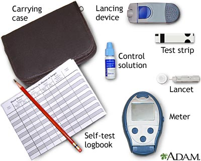 Monitoring blood glucose - series - Using a self-test meter