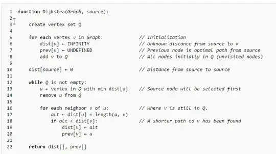 chrome_2016-08-05_02-17-37.png Dijkstra’s algorithm