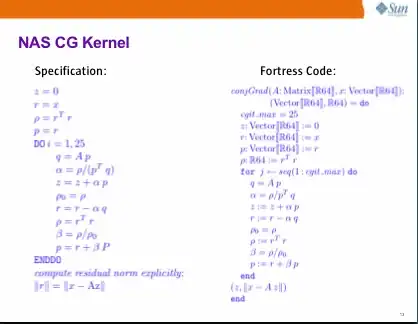 Fortress code example of conjugate gradient