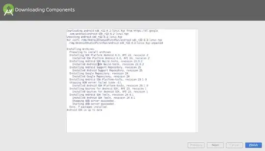 Completed installation of Android studio