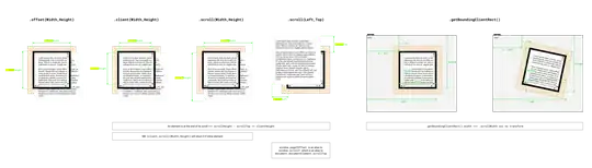 DOM element dimensions