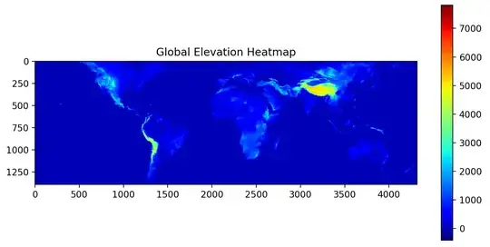 Global Elevation Heatmap