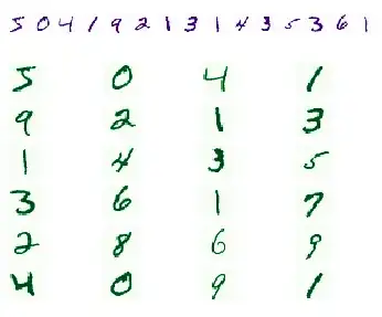 mnist_rows_cols