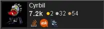 Cyrbil's Profile