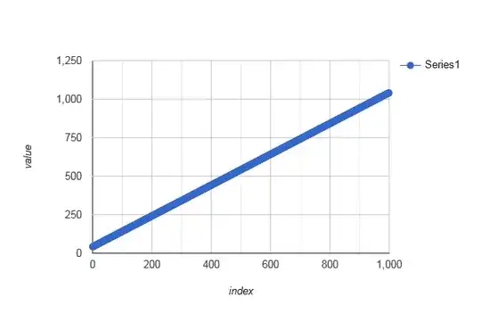 stackoverflow.com/a/72188615 sorted